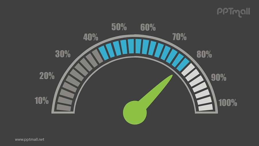 百分比进度条仪表盘PPT模板图示下载