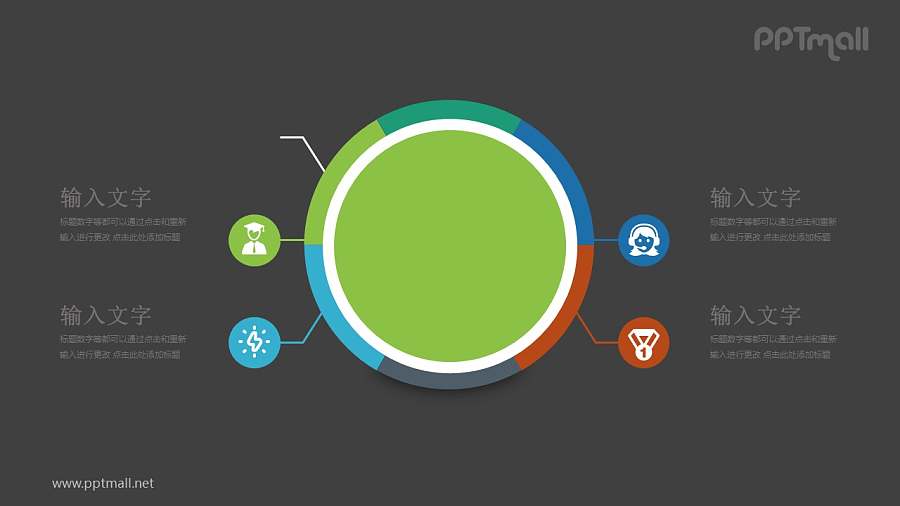 双层饼图并列关系PPT模板图示下载