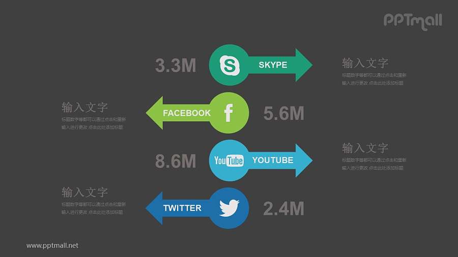 四个箭头双向分散社交网络PPT模板图示下载