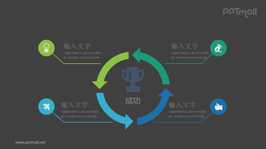 成功的秘诀循环关系PPT模板图示下载