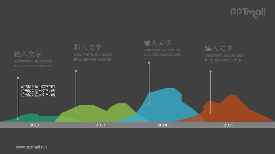 年度总结业绩对比关系面积图PPT模板图示下载