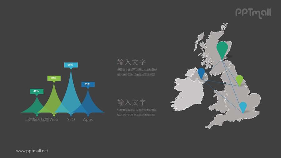 不同地区的互联网使用情况对比图PPT模板图示下载