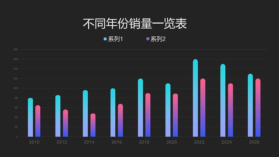 紫色和蓝色双柱状图PPT数据模板素材下载
