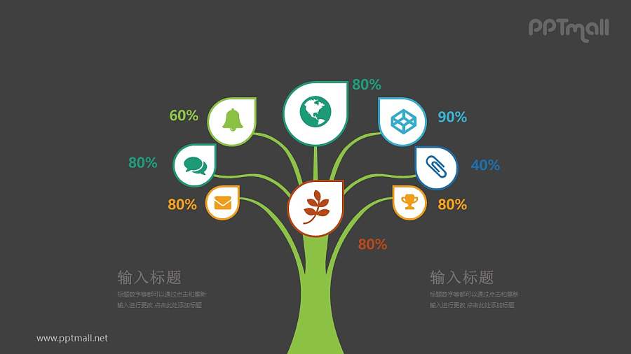多种元素增长百分比总分关系PPT模板图示下载