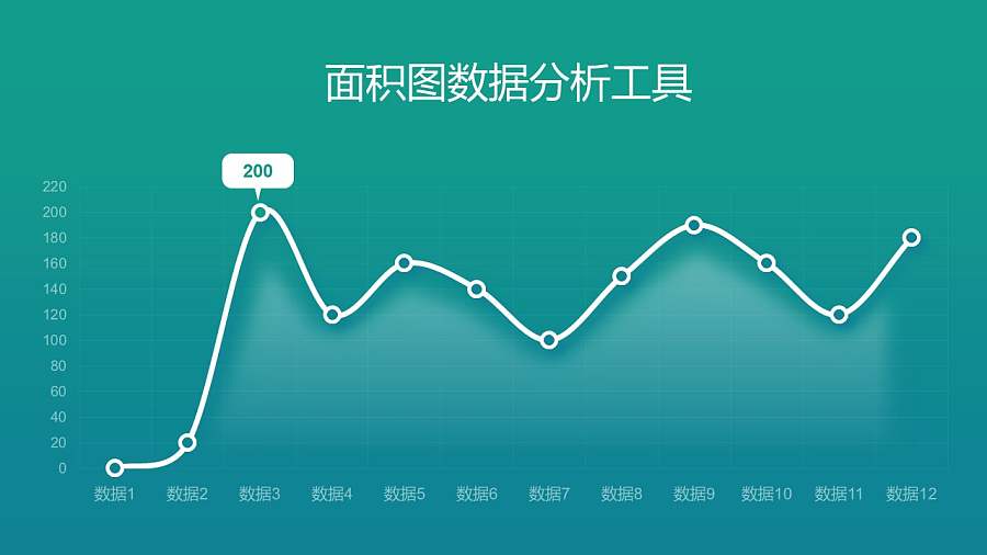 绿色带折点的折线图PPT素材下载