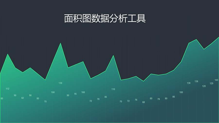 绿色渐变面积图PPT素材下载