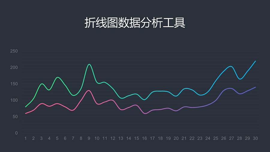 绿色和紫色双折线图PPT素材下载