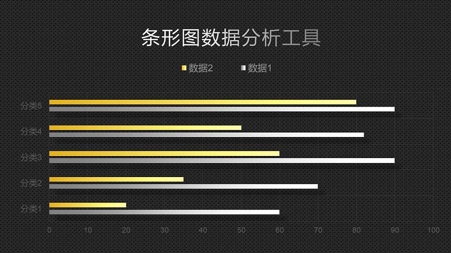金银色条形图/柱状图数据可编辑的PPT图表素材下载