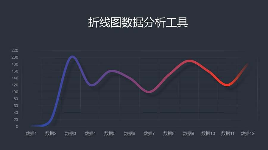 粗粗的平滑弧形折线图折线图PPT素材下载