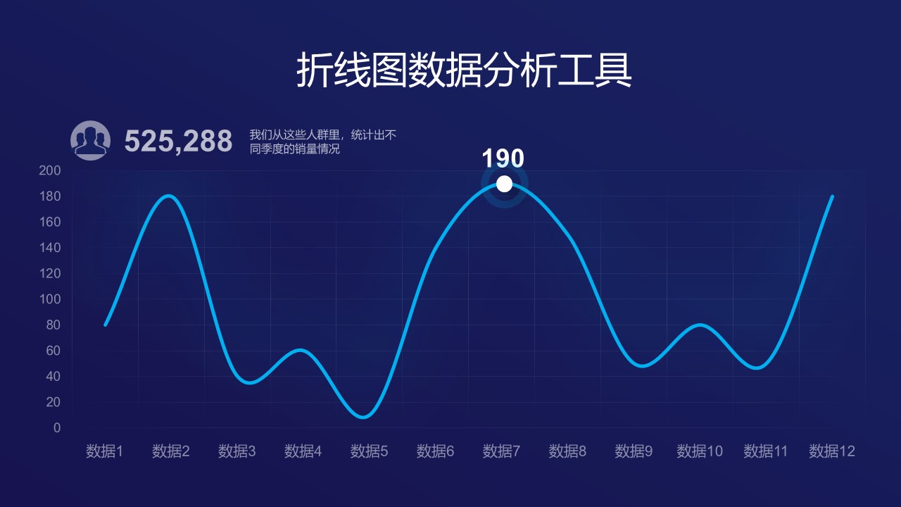 帶有關(guān)鍵數(shù)據(jù)點(diǎn)的折線圖PPT素材下載