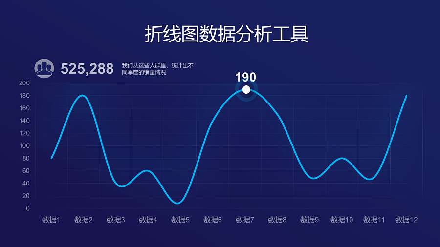 带有关键数据点的折线图PPT素材下载