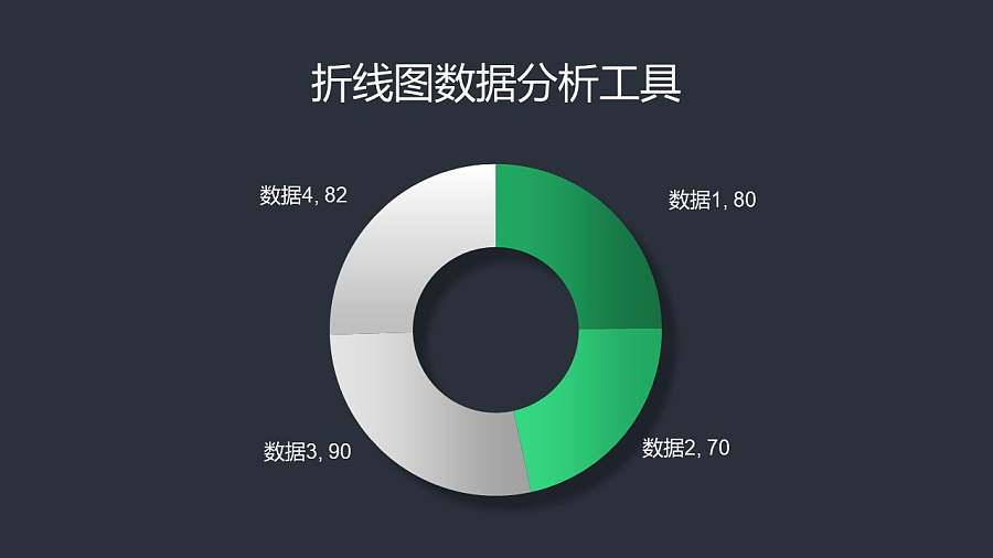 绿色四部分圆环图折线图PPT素材下载