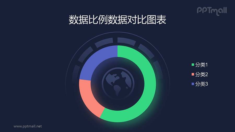 清新绿色配色的圆环图PPT素材下载