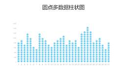 蓝色点阵面积图PPT图表下载