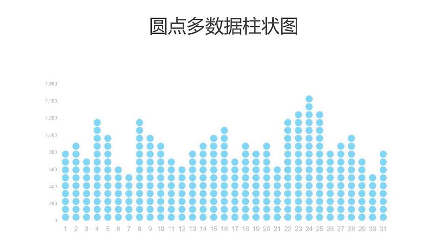 蓝色点阵面积图PPT图表下载
