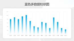 蓝色渐变柱状图PPT图表下载