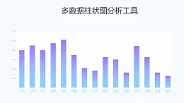 蓝紫色渐变多数据柱状图分析工具PPT图表下载
