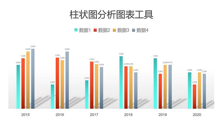 多数据对比柱状图分析图表工具PPT图表下载
