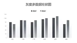 多地区灰度数据分析柱状图分析工具PPT图表下载