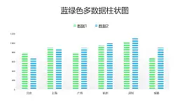 蓝绿多数据柱状图PPT图表下载