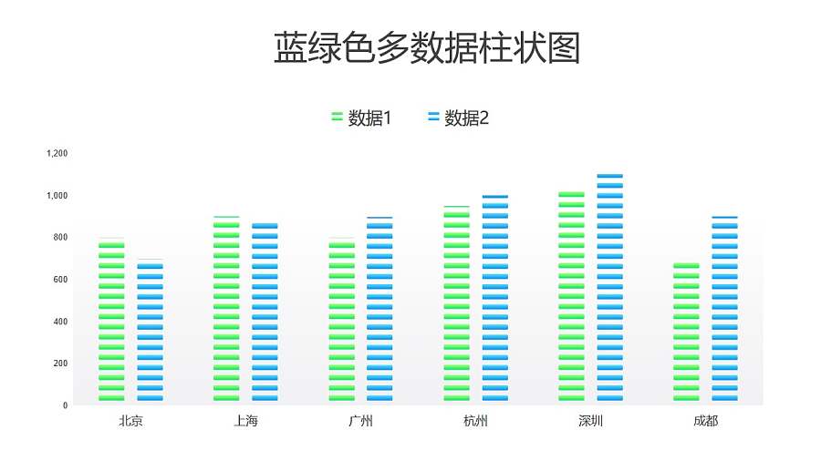 蓝绿多数据柱状图PPT图表下载