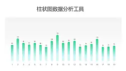 绿色渐变多数据分析柱状图PPT图表下载