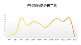 黄色渐变折线图数据分析工具PPT图表下载