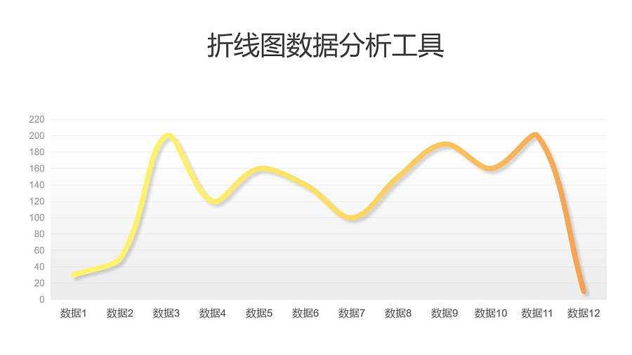 黄色渐变折线图数据分析工具PPT图表下载