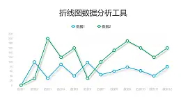 蓝绿两组数据对比折线图分析工具