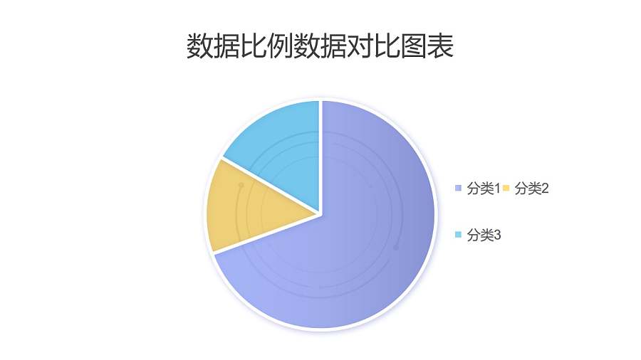 三部分数据对比饼图PPT图表下载