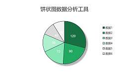 六部分占比分析绿色饼图PPT图表下载