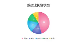 5部分数据对比饼状图PPT图表下载