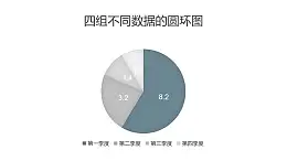 冷色调四季度数据占比分析饼图PPT图表下载