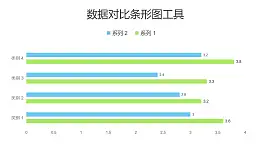 蓝绿数据对比条形图PPT图表下载
