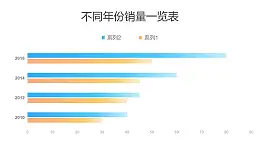2组数据对比条形图PPT图表下载