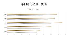 金属质感两组数据对比条形图PPT图表下载