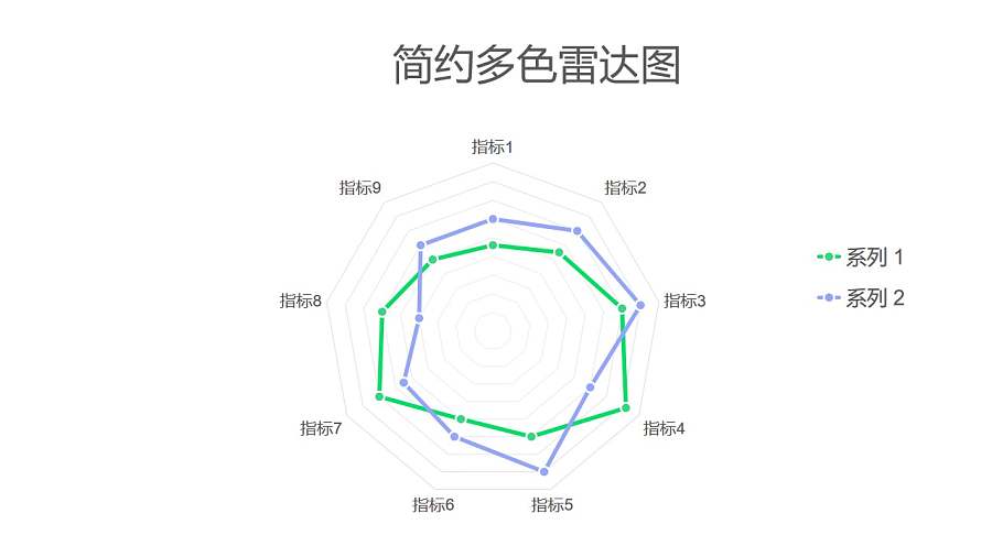 简约双色雷达图PPT图表下载