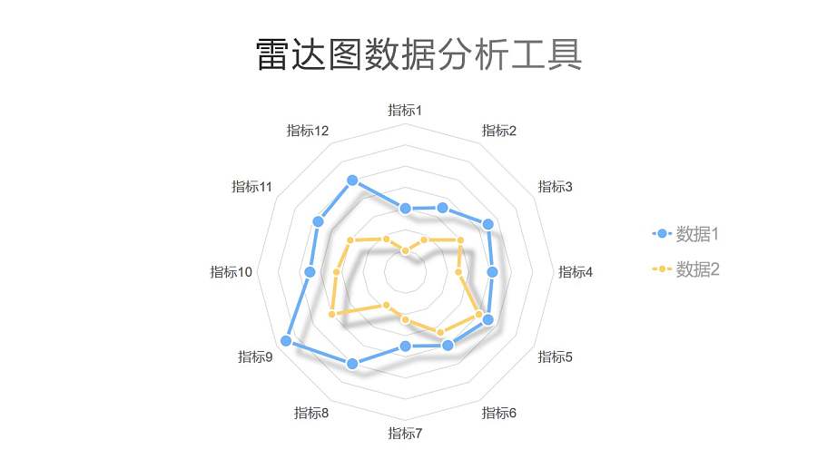清新蓝黄两部分数据分析雷达图PPT图表下载