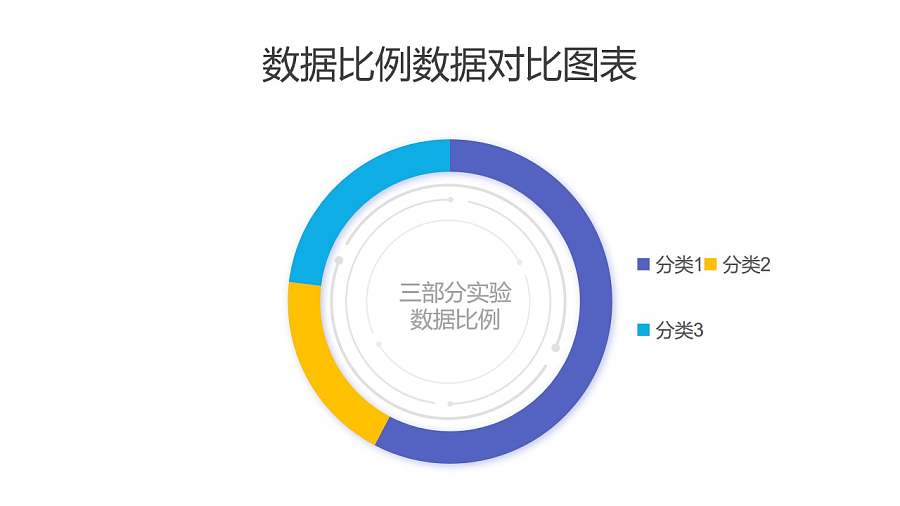 三组数据占比分析圆环图PPT图表下载