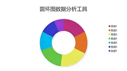 彩色远远数据分析工具PPT图表下载