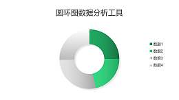 四部分圆环图数据分析PPT图表下载