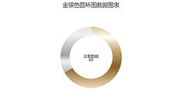 金银色圆环图数据PPT图表下载