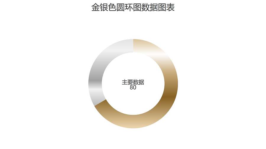 金银色圆环图数据PPT图表下载