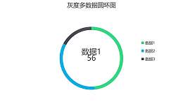 灰度多数据圆环图PPT图表下载