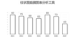 白色简约柱状图数据分析PPT图表下载