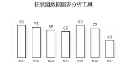 白色簡約柱狀圖數(shù)據(jù)分析PPT圖表下載