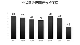 黑白簡約柱狀圖數據分析PPT圖表下載