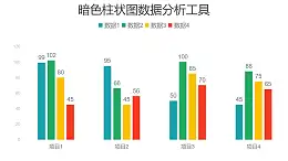 暗色柱状图数据分析PPT图表下载