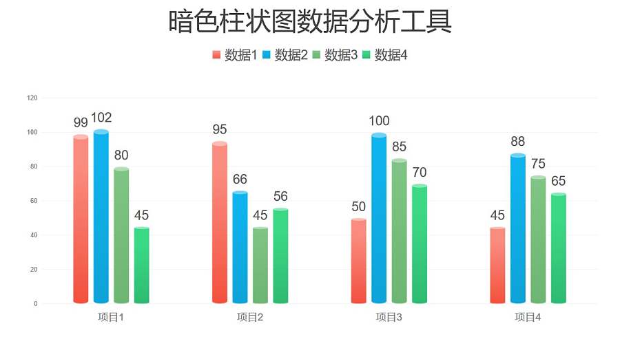 四组暗色简约柱状图数据分析PPT图表下载
