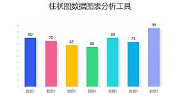 彩色柱状图数据分析PPT图表下载